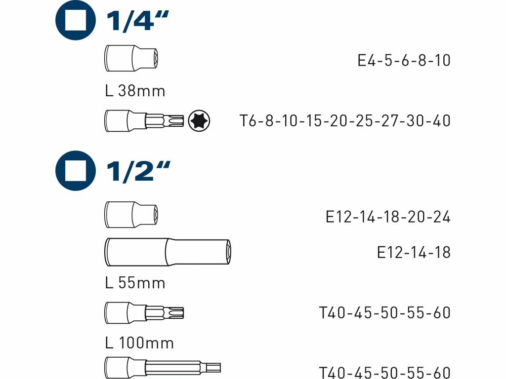 TORX® set 32 v 1: Nástroje pre každý hviezdicový spoj